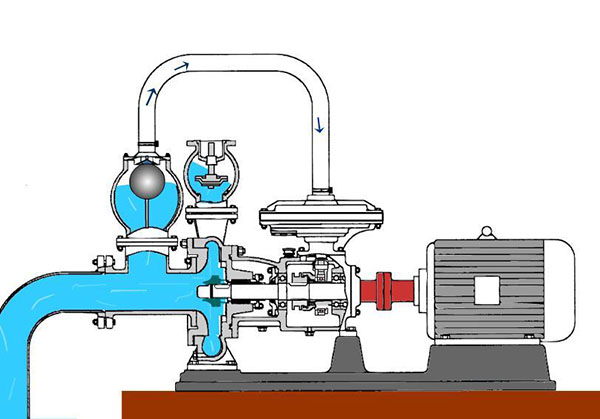 水泵電機(jī)發(fā)熱原因